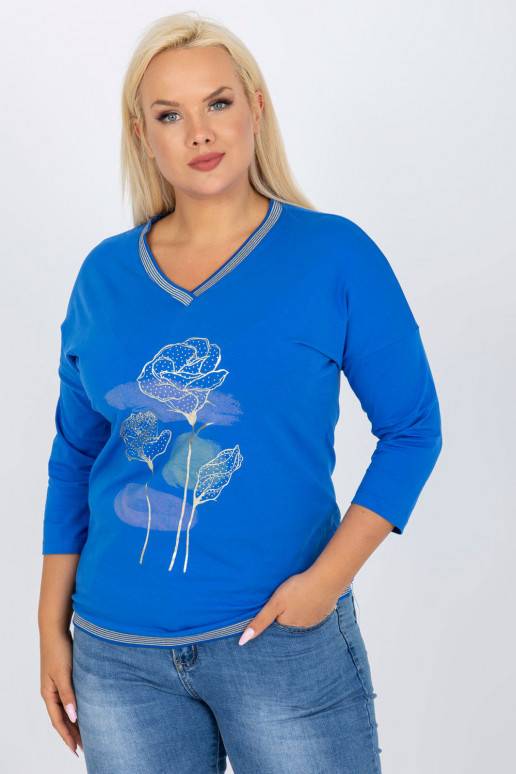 Plus size pluus  Relevance